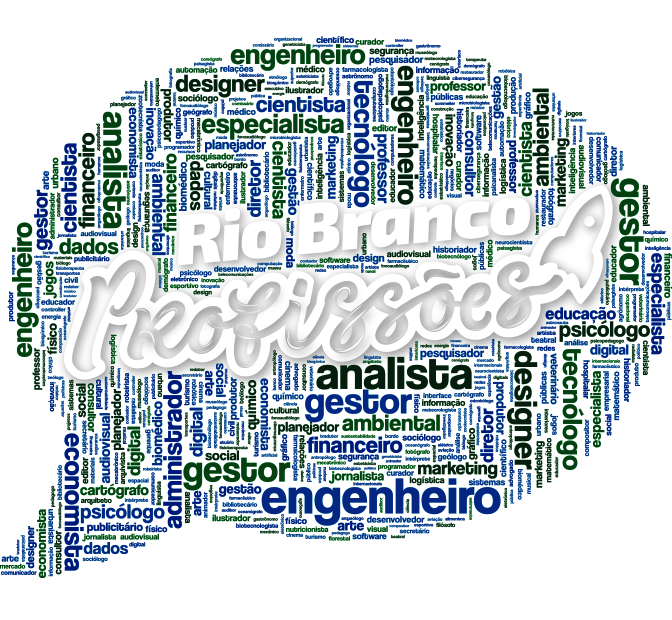 Rio Branco Profissões