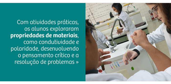 Explorando os Princípios da Investigação Científica no Colégio Rio Branco